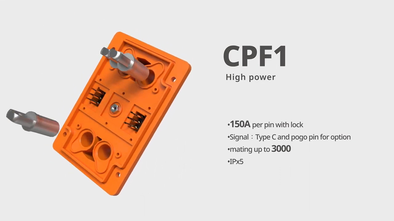 CviLux CPF Series High Power Connectors