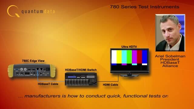 Quantum Data 780 Series Video