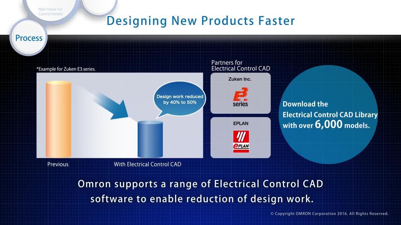 Omron's New Value for Electrical Control Panels