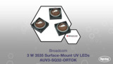 3W 3535 Surface-Mount UV LEDs | Datasheet Preview 3W 3535 Surface-Mount UV LEDs | Datasheet Preview