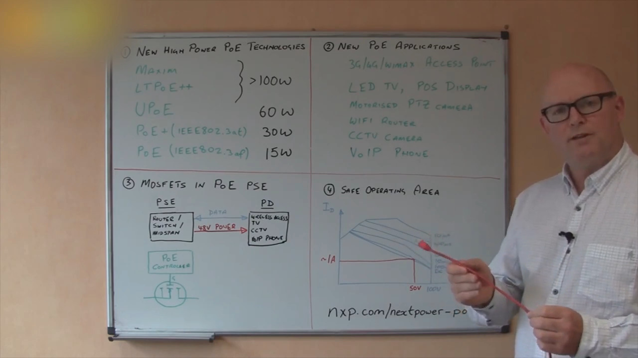 MOSFETs for Power over Ethernet PoE PSE Applications Nexperia Quick Learning