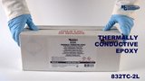 832TC-2L Unboxing Video