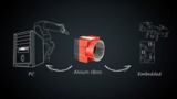 Alvium 1800 USB cameras for PC-based machine vision Alvium 1800 USB cameras for PC-based machine vision