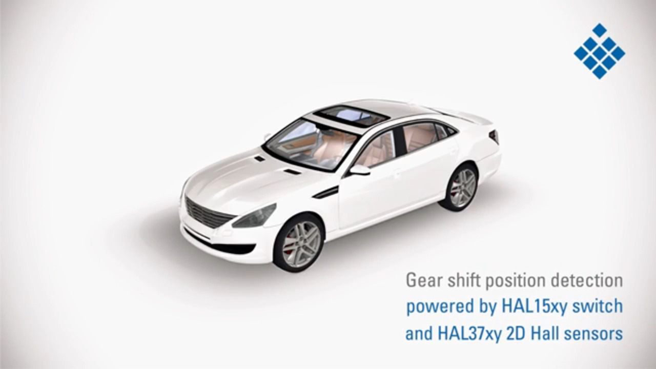 Gear Shift Position detection HAL 15xy and HAL 37xy | Micronas
