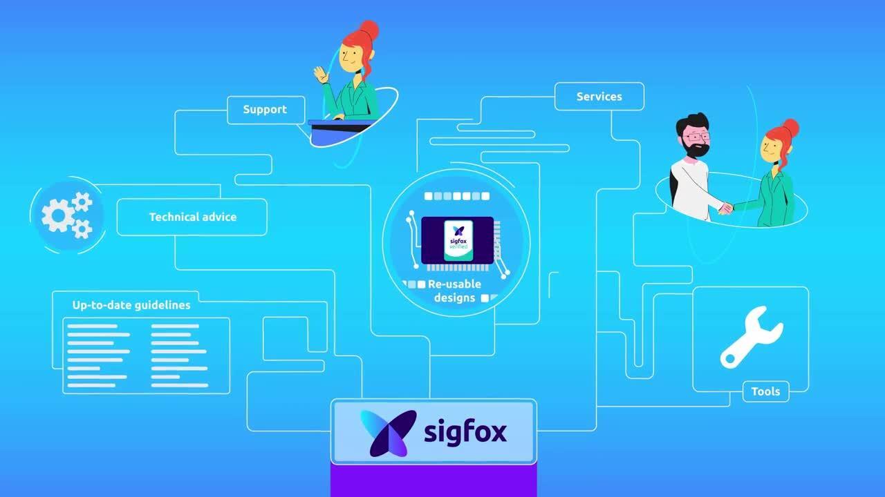 Sigfox Build: the central hub for IoT device makers and solution providers
