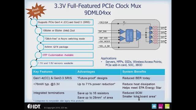 PCI Express (PCIe) Clock Multiplexers by Renesas