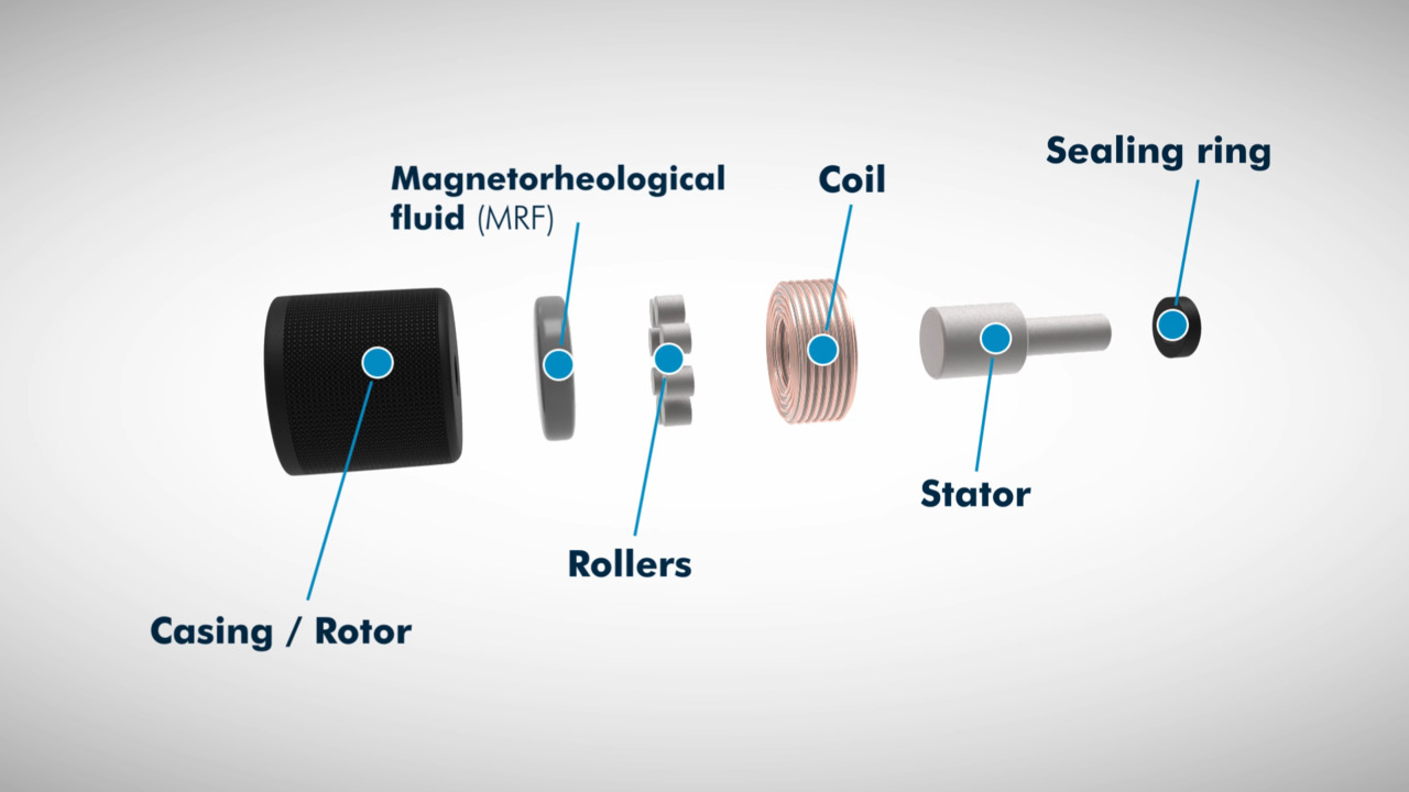 HAPTICORE – How it Works