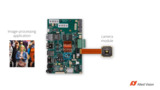 Sensor module vs. camera module Sensor module vs. camera module