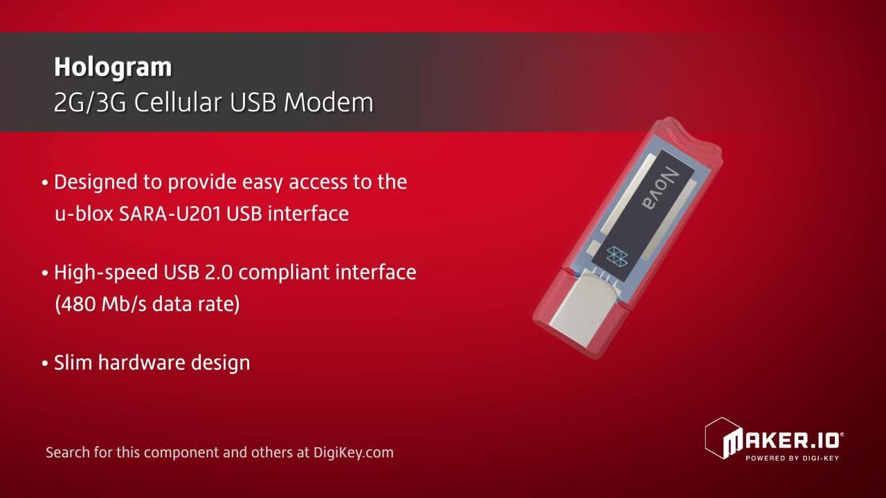 Hologram 2G/3G Cellular USB Modem | Maker Minute
