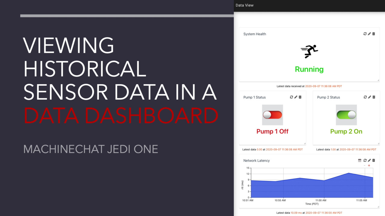 Machinechat JEDI One Real-Time and Historical Data Dashboards