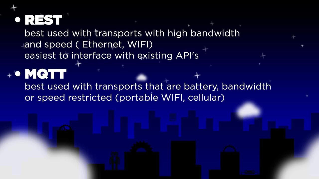 All the Internet of Things – Episode 2 Overview – Adafruit | DigiKey