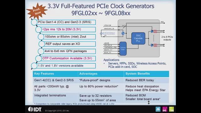 PCI Express (PCIe) Clock Generators by Renesas