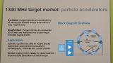 Introduction to the MRF13750H transistor Introduction to the MRF13750H transistor
