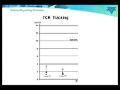 ACAS Vishay Thin Film Chip Resistor Arrays ACAS Vishay Thin Film Chip Resistor Arrays