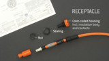 ODU MEDI-SNAP® - Quick and easy assembly ODU MEDI-SNAP® - Quick and easy assembly