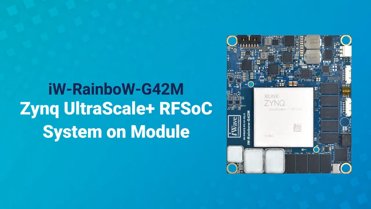 RFSoC System on Module from iWave and its Key Features