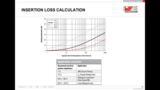 WEbinar Powered by Digi-Key: EMI 101 WEbinar Powered by Digi-Key: EMI 101