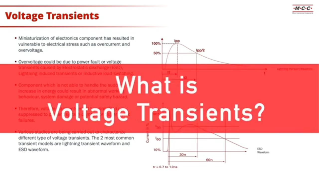 MCC: A Comprehensive Guide to TVS Diodes