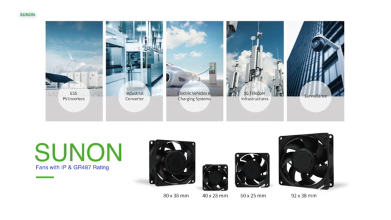 SUNON IP Technology