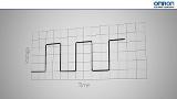 Omron's NEW G3VM VSON MOSFET Relay Omron's NEW G3VM VSON MOSFET Relay