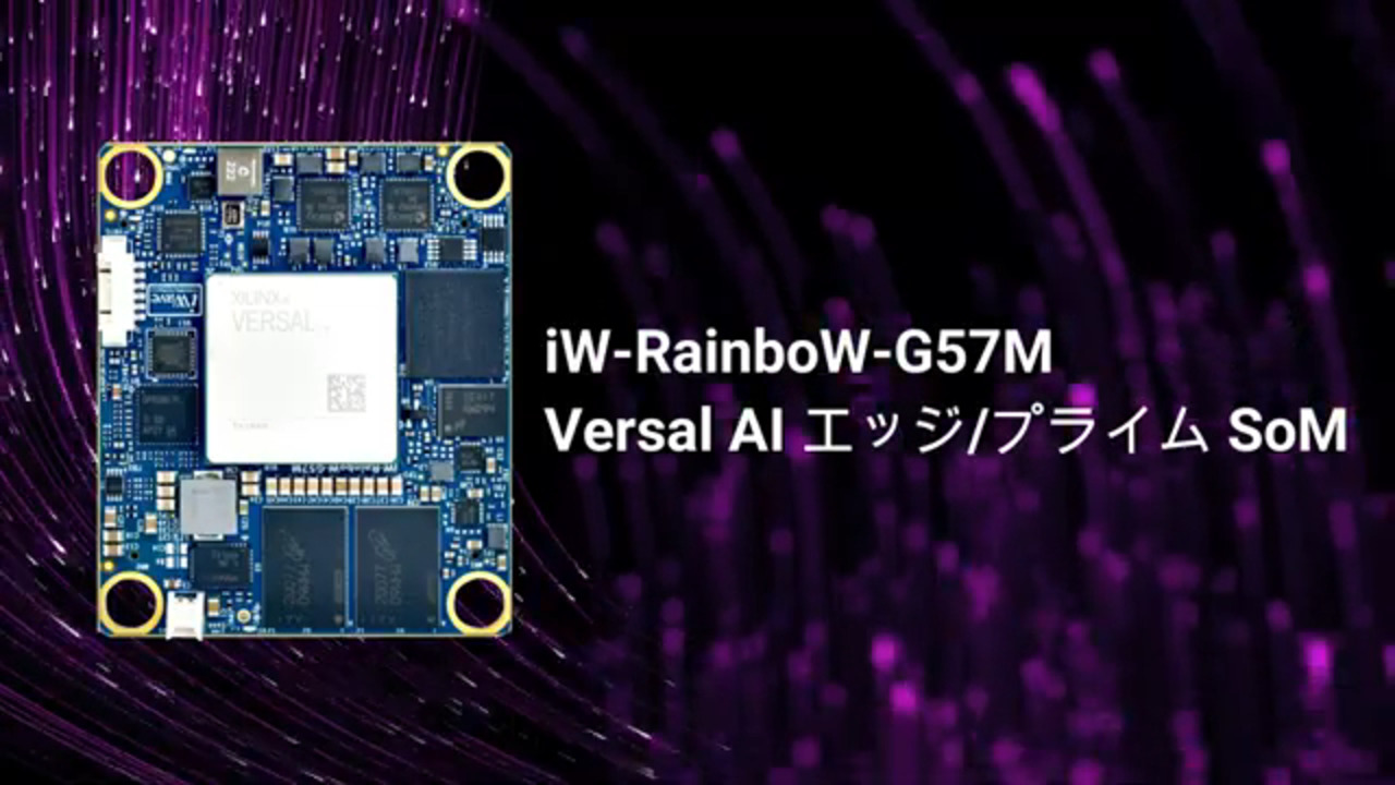 4K HDMI In and Out Capabilities on Versal AI System on Module and Development kit