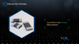 Eaton TVSA and TVSL TVS Diodes Eaton TVSA and TVSL TVS Diodes