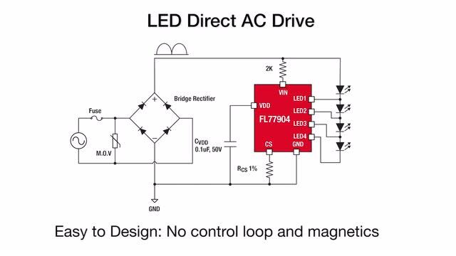 Direct AC Drive Overview