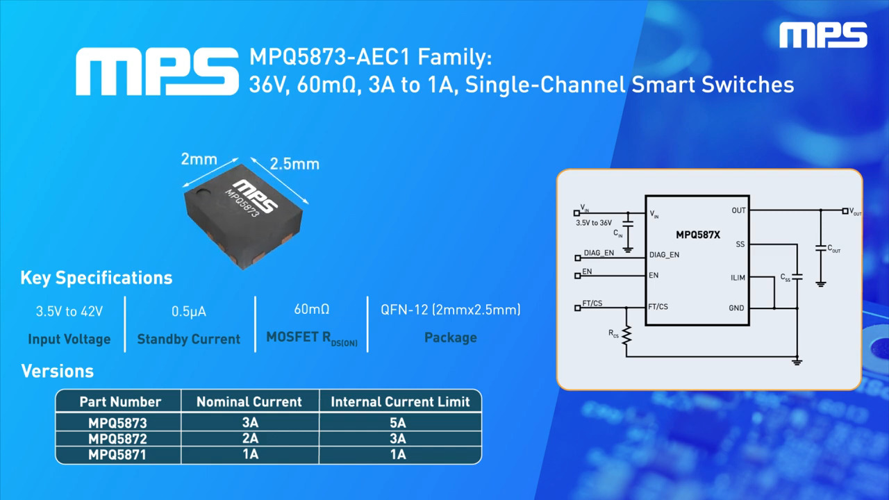 Smart Automotive Load Switches: MPQ587x Family