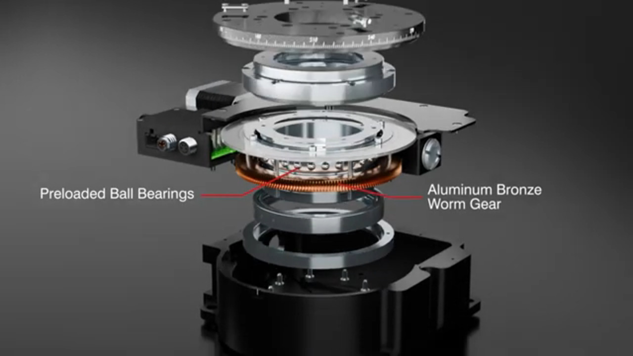 Motorized Rotary Stages for Plug and Play Automation