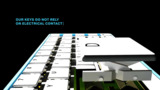 Azoteq Low Profile Key Switch Solutions Azoteq Low Profile Key Switch Solutions