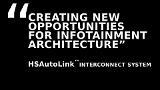 Creating New Opportunities for Infotainment Architecture