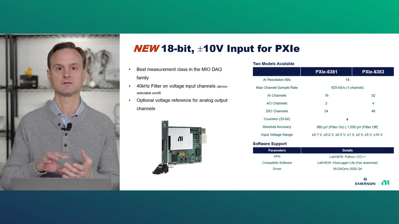 Intro to the 18-bit NI multifunction PXIe DAQ | DigiKey