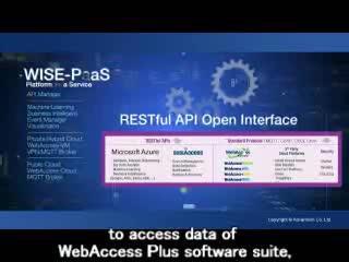 Enabling IoT & Industry 4.0 with WISE PaaS and WebAccess+ Alliance with subtitles , Advantech(EN)