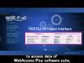 Enabling IoT & Industry 4.0 with WISE PaaS and WebAccess+ Alliance with subtitles , Advantech(EN) Enabling IoT & Industry 4.0 with WISE PaaS and WebAccess+ Alliance with subtitles , Advantech(EN)