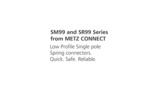 SM99 and SR99 Single Pole Spring Clamp Terminal Blocks SM99 and SR99 Single Pole Spring Clamp Terminal Blocks