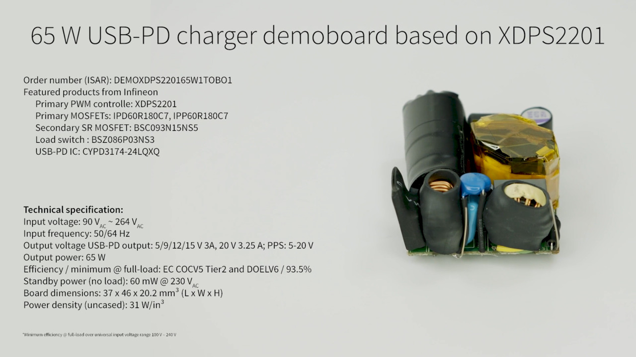 Hybrid flyback controller XDPS2201™ for ultrahigh power density USB-PD
