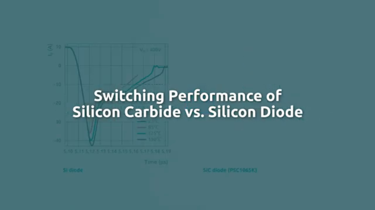 Switching Performance of Silicon Carbide vs. Silicon Diodes – SiC Basics