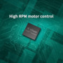 PSOC™ Control MCU + GaN Board: High RPM motor control