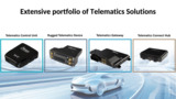 Telematics and Connected Automotive Solutions from iWave Telematics and Connected Automotive Solutions from iWave