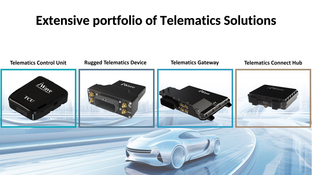 Telematics and Connected Automotive Solutions from iWave