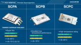 Prismatic Supercapacitors – Compact Power Storage for Modern Electronics