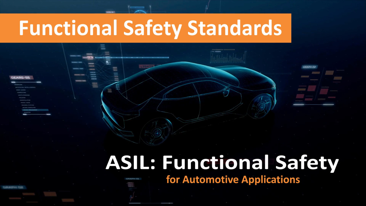 ISO 26262 Automotive Fuctional Safety Read dsPIC33C DSCs