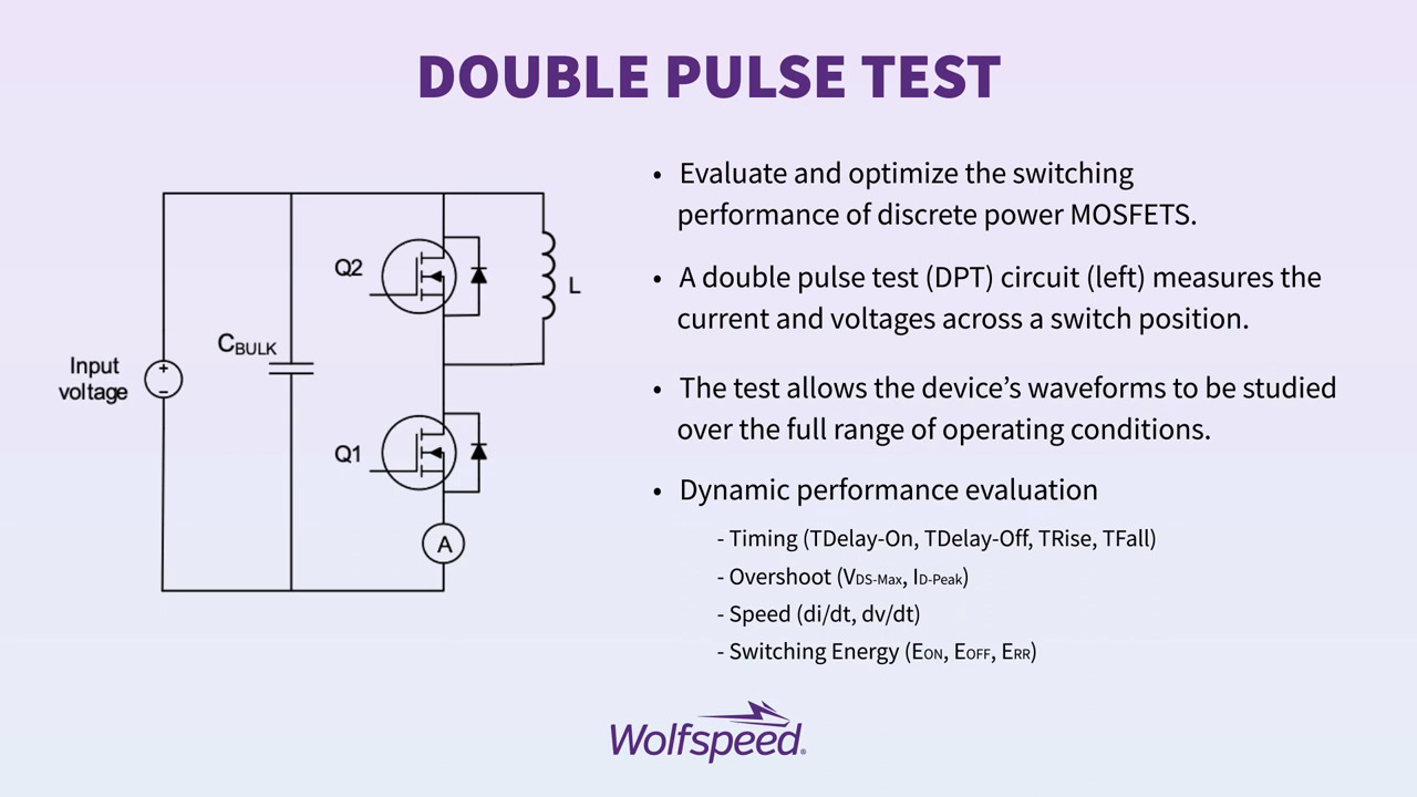 A Closer Look at the Double Pulse Test 