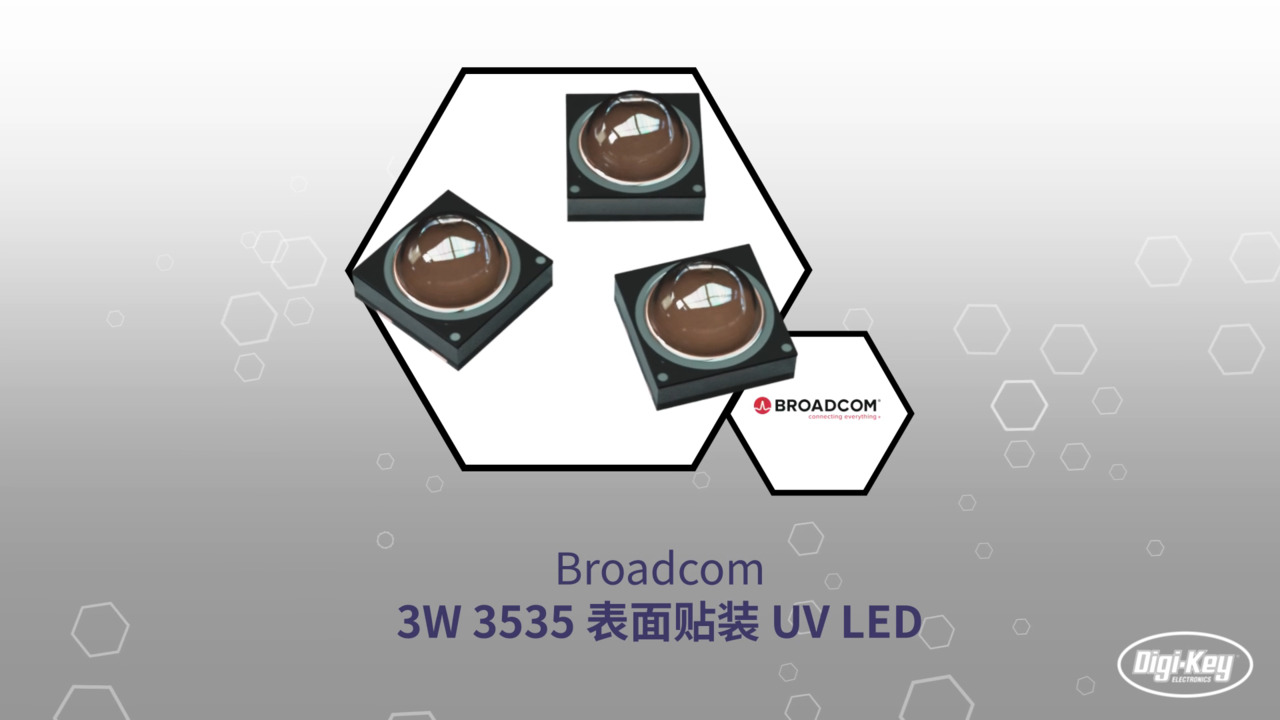 3W 3535 表面贴装 UV LED | Datasheet Preview