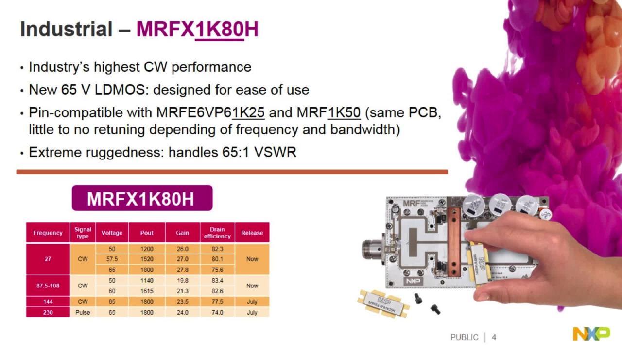 NXP Groundbreaking 1800 W with 65 V LDMOS
