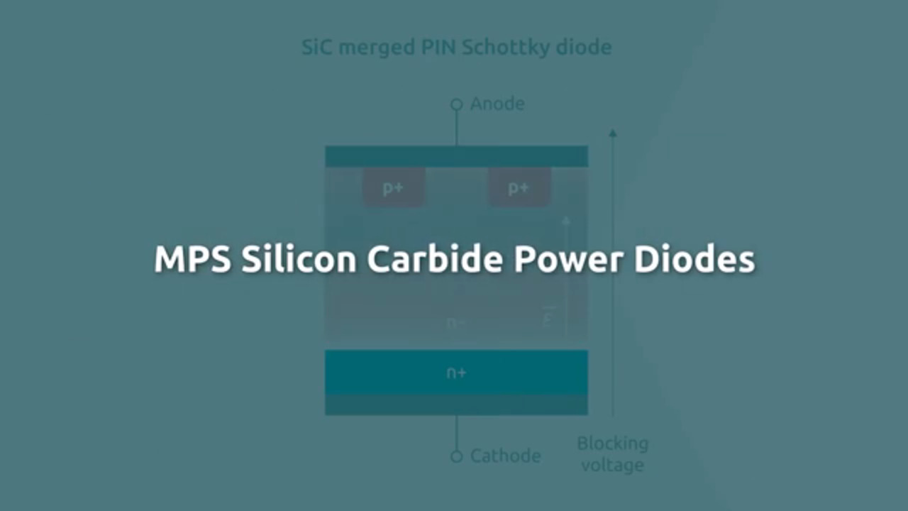 MPS Silicon Carbide Power Diodes Explained – SiC Basics