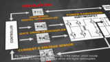 Broadcom Optocouplers Overview