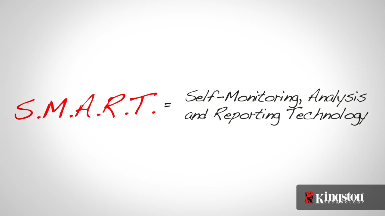 What is Smart Monitoring?