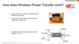 WEbinar Powered by Digi-Key: Wireless Power Transfer WEbinar Powered by Digi-Key: Wireless Power Transfer
