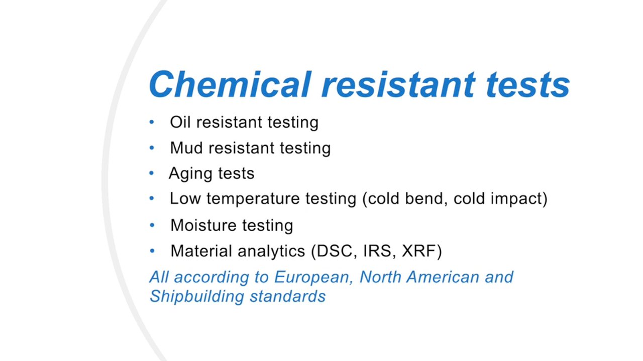 BizLink Test Centre - To Ensure Long-Lasting Requirements